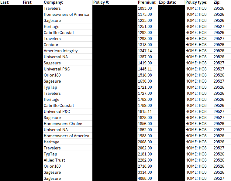 sample conway home insurance premiums